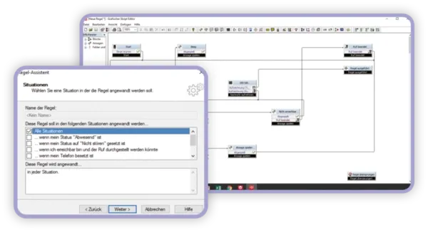 Das Auswahlfenster beim Swyx Call Routing